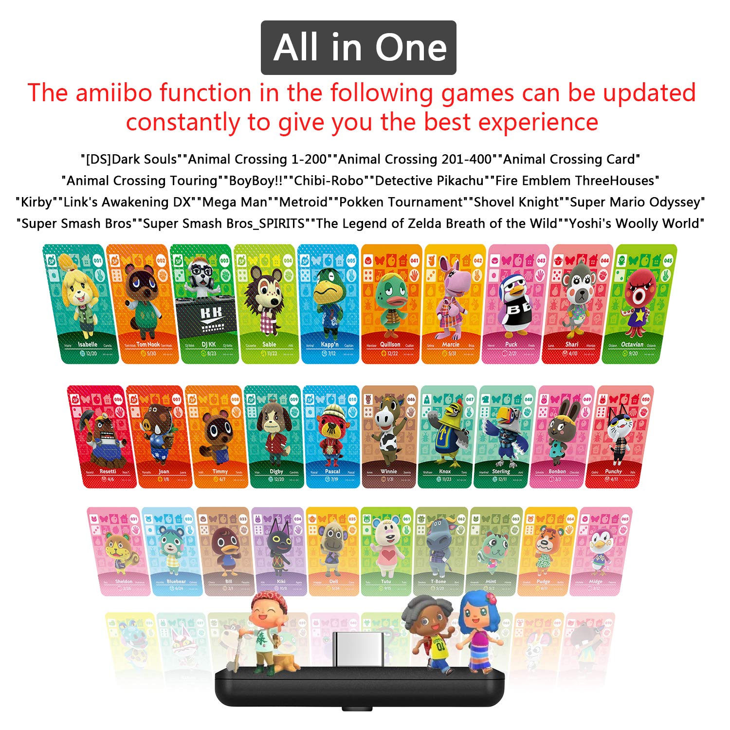 Amiiki, with All Amiibo Card Functions,USB Plug-in, Integrates